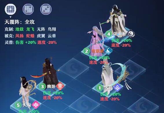梦幻新诛仙影响战斗的因素有哪些 都有哪些好玩的玩法 梦幻新诛仙影响战斗的因素有哪些 都有哪些好玩的玩法