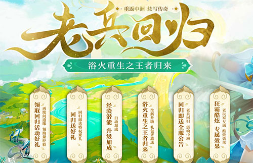 重返中洲续写传奇 《问道》老兵再度出发 重返中洲续写传奇 《问道》老兵再度出发