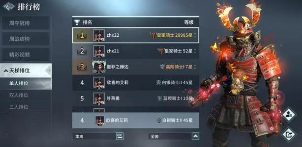 猎手之王中的烤肉有什么作用 玩家怎样快速获取呢