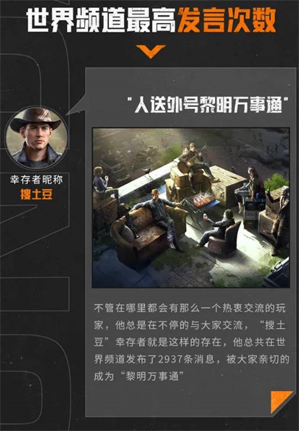 《黎明觉醒》“终极测试”圆满结束,趣味数据盘点回顾 《黎明觉醒》“终极测试”圆满结束,趣味数据盘点回顾