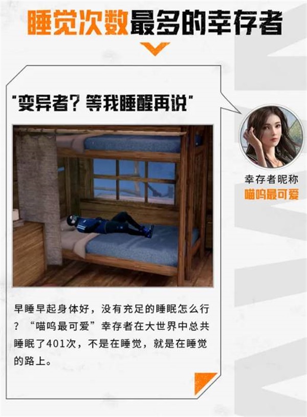 《黎明觉醒》“终极测试”圆满结束,趣味数据盘点回顾 《黎明觉醒》“终极测试”圆满结束,趣味数据盘点回顾