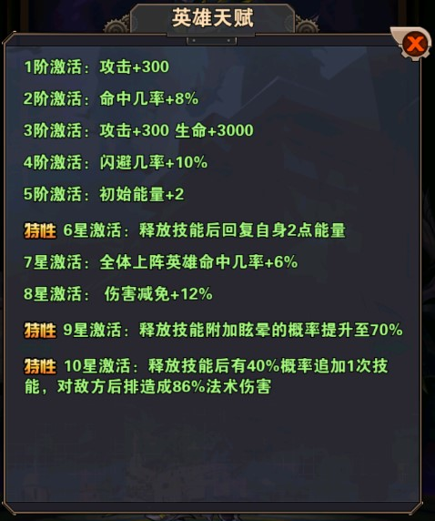 幻境公主皎月怎么样 皎月相关信息介绍 幻境公主皎月怎么样 皎月相关信息介绍