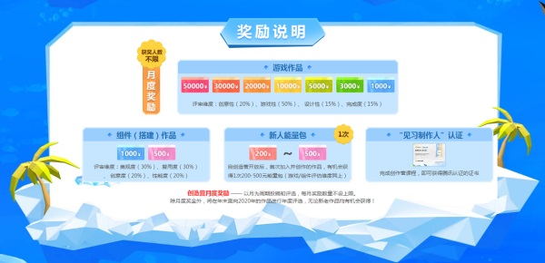 《艾兰岛》亮相ChinaJoy 2021!海岛冒险High翻天 《艾兰岛》亮相ChinaJoy 2021!海岛冒险High翻天