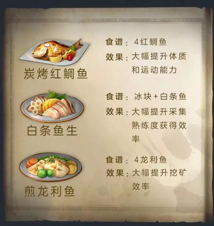明日之后手游鱼类食谱大全 鱼类食谱配方