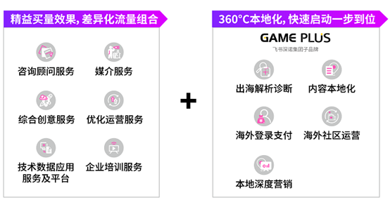 游戏茶馆X飞书深诺“出海航站蓄能夜”私享酒会嗨翻外滩,惊喜继续 游戏茶馆X飞书深诺“出海航站蓄能夜”私享酒会嗨翻外滩,惊喜继续