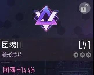 王牌竞速干扰者芯片应该怎么搭配 最强干扰者芯片搭配攻略