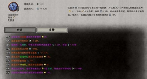 鬼谷八荒剑修怎么样 剑修绝技详解
