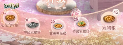 萌宠喂养大学问，《兰陵王妃》教你如何正确使用宠物粮！