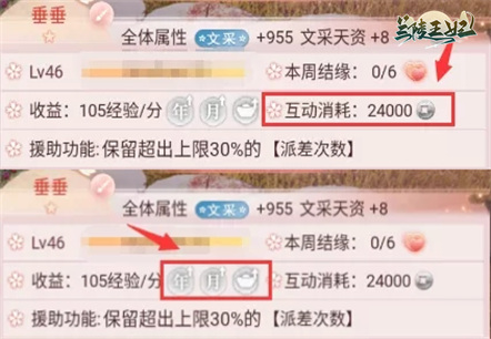 萌宠喂养大学问，《兰陵王妃》教你如何正确使用宠物粮！