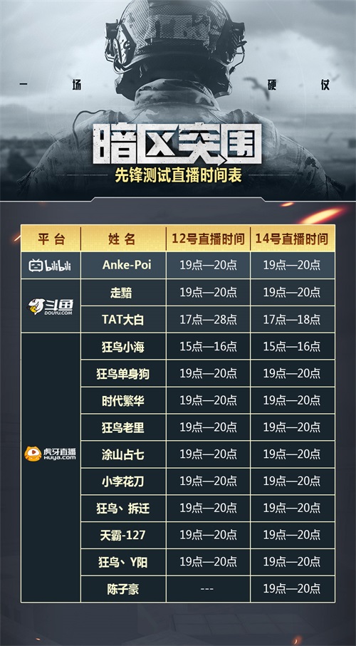 硬仗打响 《暗区突围》先锋测试今日启动! 硬仗打响 《暗区突围》先锋测试今日启动!