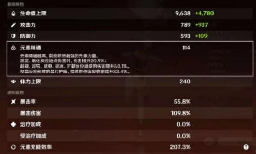 原神手游香菱怎么样 香菱培养攻略 原神手游香菱怎么样 香菱培养攻略