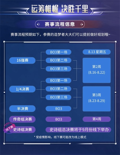 争霸姆大陆! 梦想新大陆次元王者赛火热开赛中 争霸姆大陆! 梦想新大陆次元王者赛火热开赛中