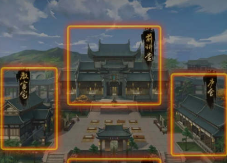 拿高分超容易，《一品官老爷》新玩法应天书院攻略大放送！