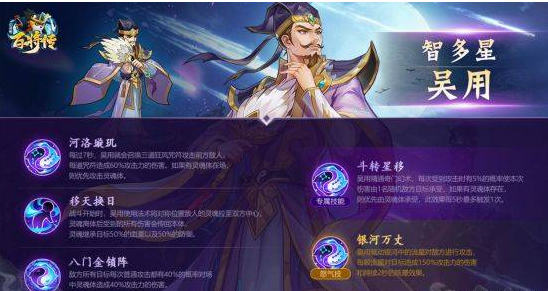 小浣熊百将传智多星吴用最佳搭档是谁 吴用阵容搭配攻略 小浣熊百将传智多星吴用最佳搭档是谁 吴用阵容搭配攻略