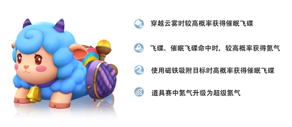 狂野征途,奇幻之森,No.14期通行证乐趣来袭! 狂野征途,奇幻之森,No.14期通行证乐趣来袭!