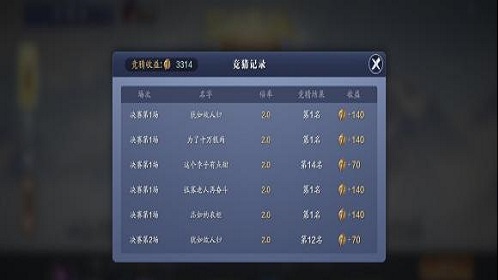 天涯明月刀手游天下归宗怎么竞猜 天下归宗竞猜小技巧 天涯明月刀手游天下归宗怎么竞猜 天下归宗竞猜小技巧