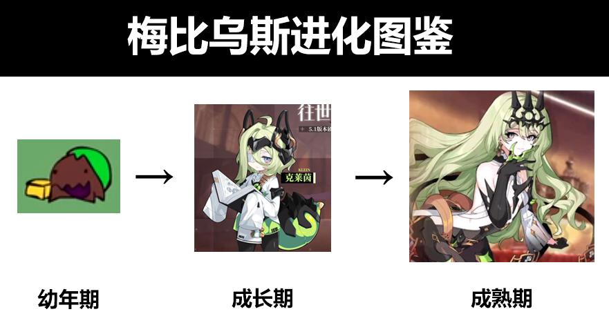 崩坏3梅比乌斯实力强度有多高 最强梅比乌斯高级玩法攻略 崩坏3梅比乌斯实力强度有多高 最强梅比乌斯高级玩法攻略