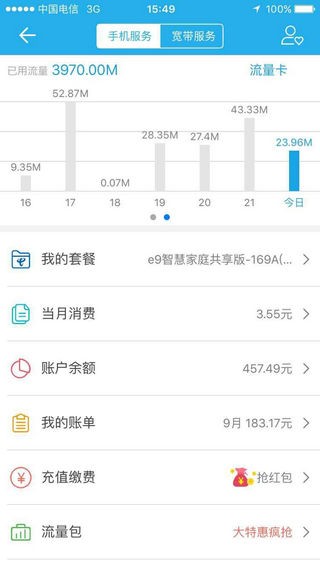 10000社区客户端