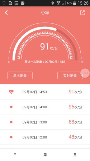 WearFit智能手环