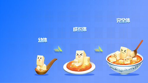 qq飞车手游宠物麻婆豆腐怎么样 麻婆豆腐详细介绍 qq飞车手游宠物麻婆豆腐怎么样 麻婆豆腐详细介绍