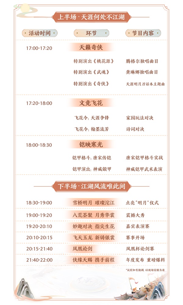 凤凰论剑、星河相约;看一周年盛典直播,领超多壕礼! 凤凰论剑、星河相约;看一周年盛典直播,领超多壕礼!