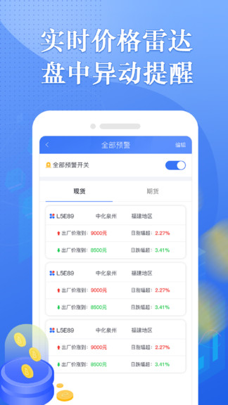 币安合约APP