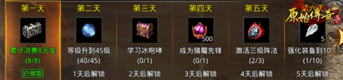 惊喜!《原始传奇》教你如何快速领取七日豪礼! 惊喜!《原始传奇》教你如何快速领取七日豪礼!