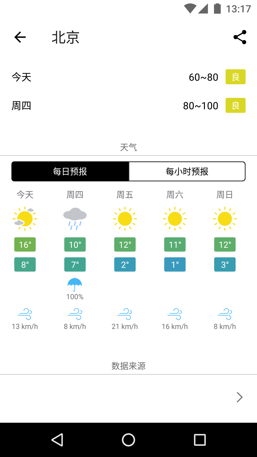 在意空气