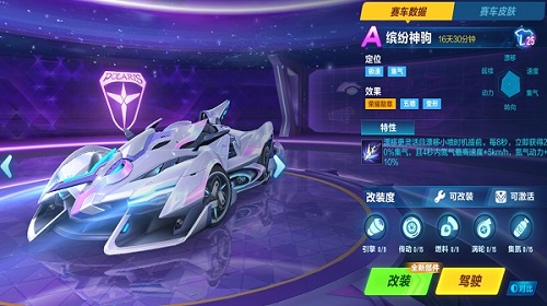 仙气十足的缤纷神驹怎么样 qq飞车手游A车缤纷神驹详细分析 仙气十足的缤纷神驹怎么样 qq飞车手游A车缤纷神驹详细分析