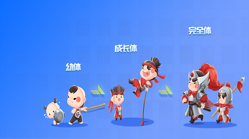 Q萌宠物天兵天将有什么用 qq飞车手游天兵天将作用详解 Q萌宠物天兵天将有什么用 qq飞车手游天兵天将作用详解