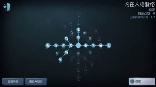 第五人格手游画家该怎么加天赋 画家加天赋点攻略