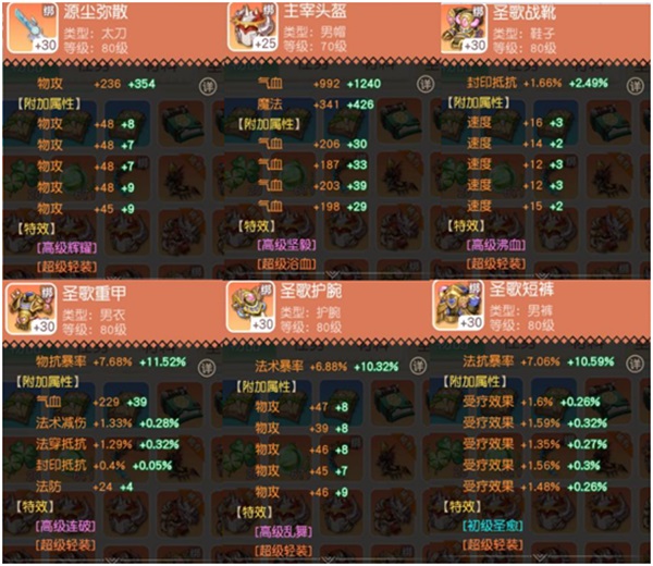 《梦想新大陆》玩家专访 第一战力是如何养成的 《梦想新大陆》玩家专访 第一战力是如何养成的