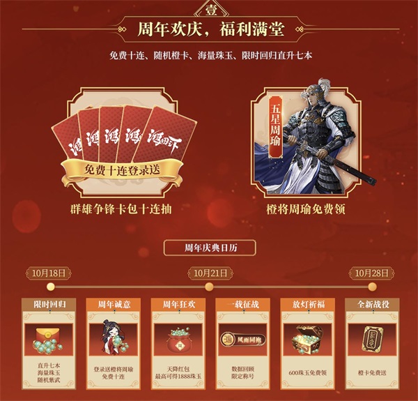 《鸿图之下》周年庆典直播圆满落幕 “水淹七军”年度剧本倍受期待! 《鸿图之下》周年庆典直播圆满落幕 “水淹七军”年度剧本倍受期待!