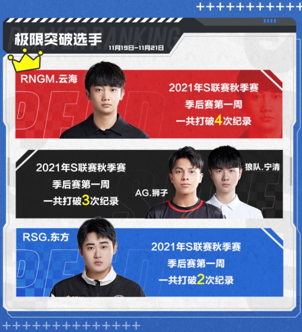 季后赛首周数据榜来袭!快来看看你喜欢的选手上榜了没有吧! 季后赛首周数据榜来袭!快来看看你喜欢的选手上榜了没有吧!