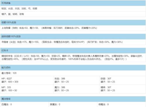 《FFBE》圣诞节复刻NV兵员埃德林明日登场! 《FFBE》圣诞节复刻NV兵员埃德林明日登场!