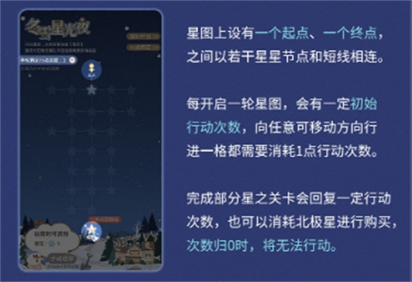 冬雪星光夜,冬日献礼系列活动上线! 冬雪星光夜,冬日献礼系列活动上线!