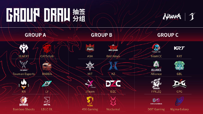 《永劫无间》世界冠军赛中国大陆赛区冠军诞生,恭喜ADA战队! 《永劫无间》世界冠军赛中国大陆赛区冠军诞生,恭喜ADA战队!