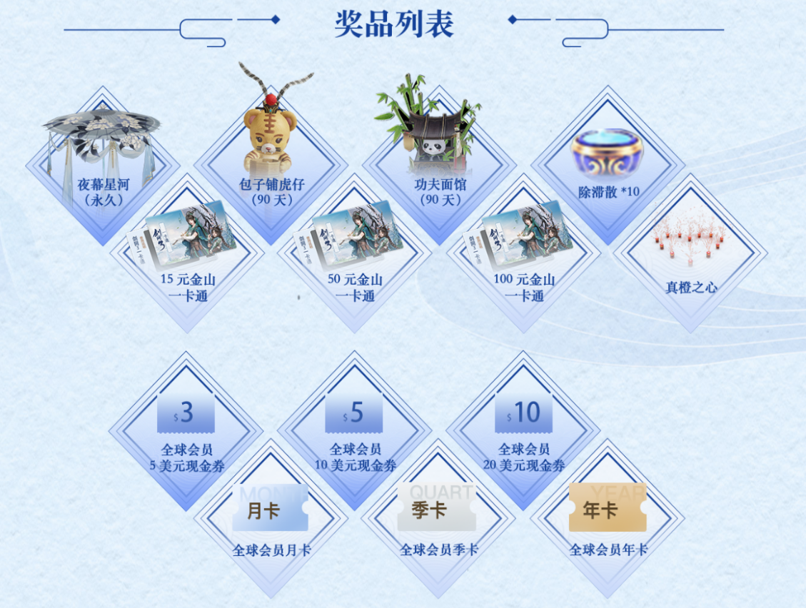 《剑网3》冰雪盛会联动网易UU加速器 夜幕星河UU年卡超多福利等你来 《剑网3》冰雪盛会联动网易UU加速器 夜幕星河UU年卡超多福利等你来