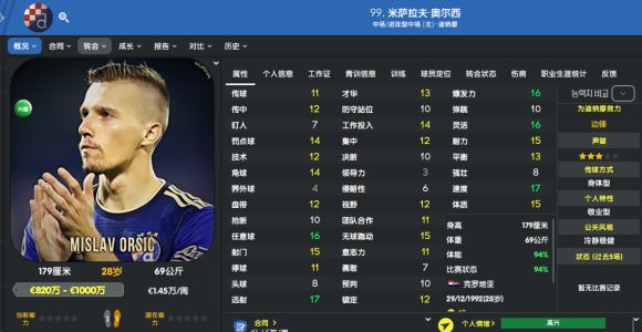 足球经理2022抢点型前锋战术玩法以及攻略内容介绍