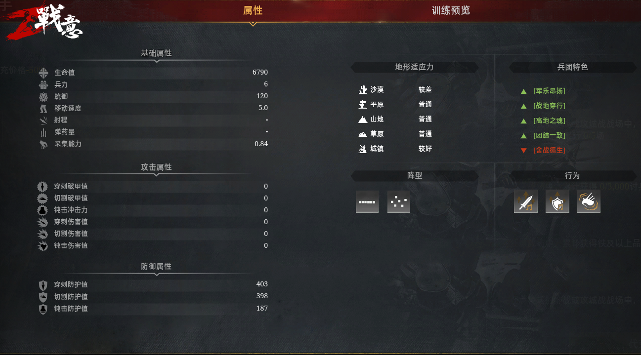 凯特兰风笛手攻略!学会怎么吹了嘛? 凯特兰风笛手攻略!学会怎么吹了嘛?