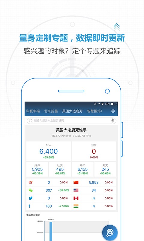 译见