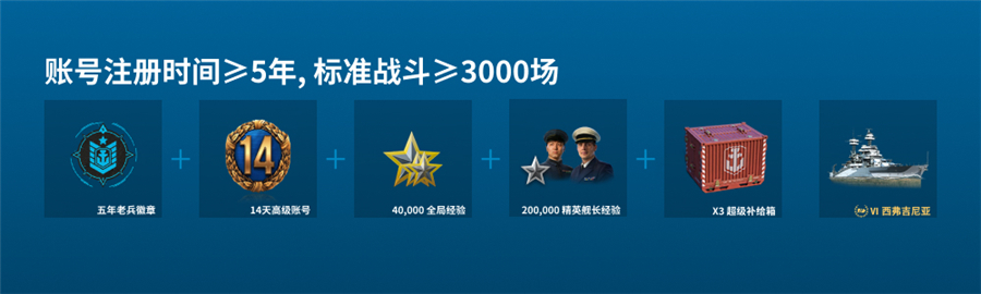 “身经百战”活动延长!《战舰世界》年终奖领西弗吉尼亚 “身经百战”活动延长!《战舰世界》年终奖领西弗吉尼亚