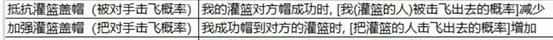 《街头篮球》论TT阵容最佳徽印搭配与养成 《街头篮球》论TT阵容最佳徽印搭配与养成