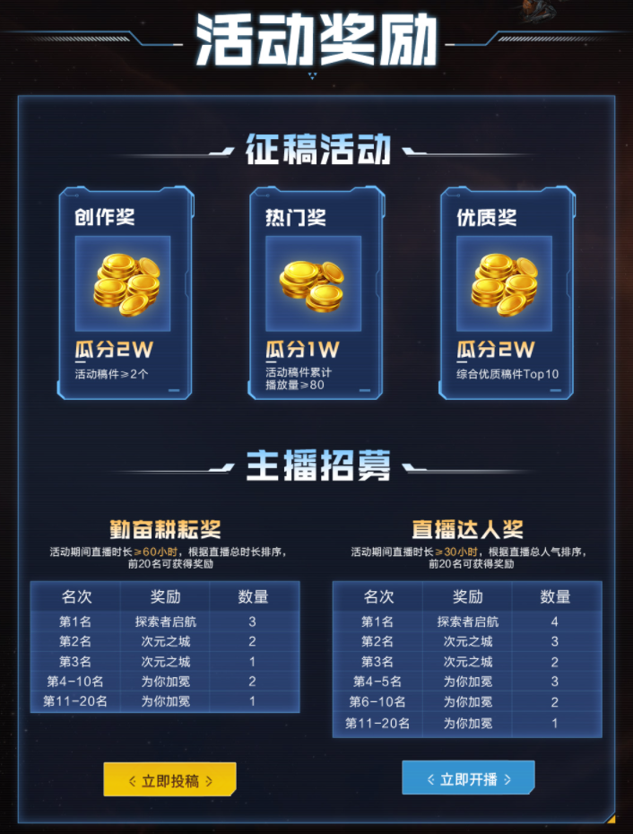 EVE全新资料片上线,参与投稿和直播瓜分数十万奖金 EVE全新资料片上线,参与投稿和直播瓜分数十万奖金