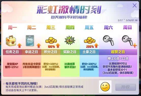 雅典娜能力重设券上线 《街头篮球》新版本预告来袭 雅典娜能力重设券上线 《街头篮球》新版本预告来袭