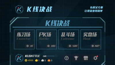 K线决战