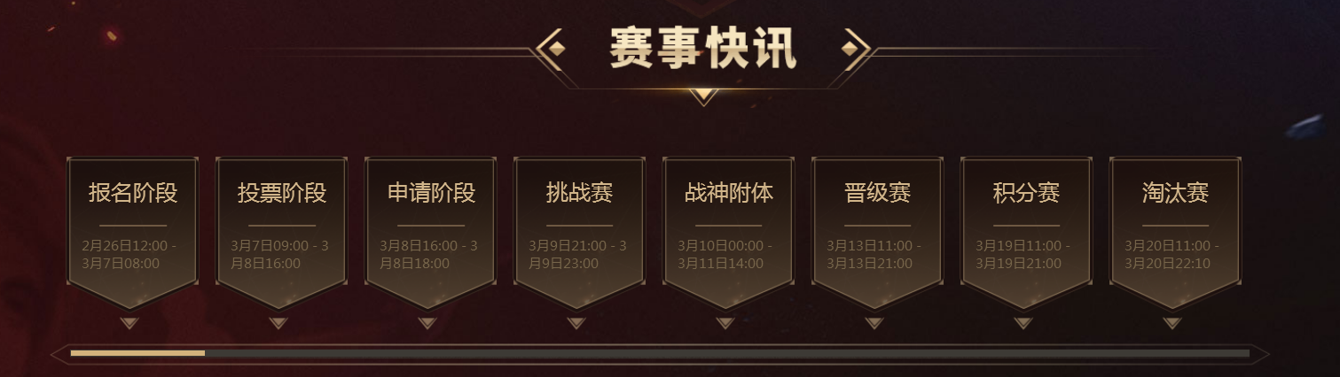武神坛规则调整全服上线,赛事奖励再度升级 武神坛规则调整全服上线,赛事奖励再度升级