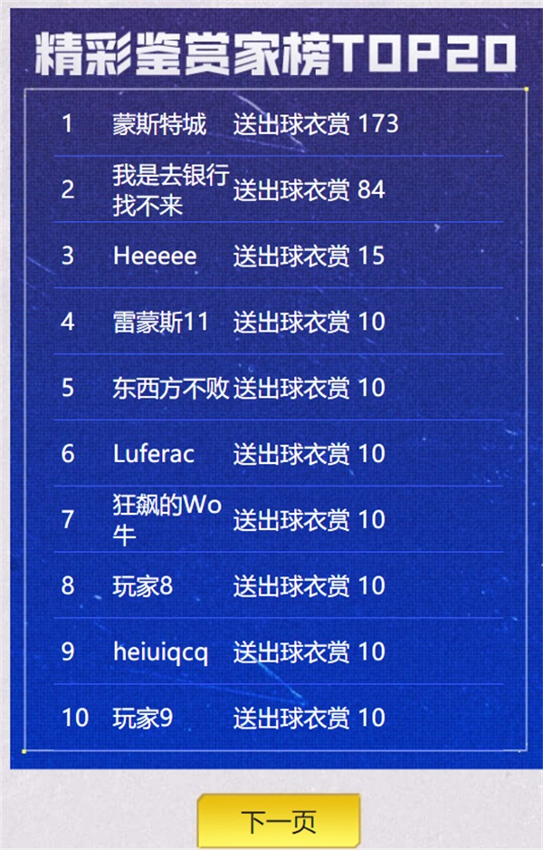 热爱“衣”你而定 《FIFA足球世界》球衣设计共创大赛投票阶段开启! 热爱“衣”你而定 《FIFA足球世界》球衣设计共创大赛投票阶段开启!