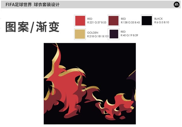 热爱“衣”你而定 《FIFA足球世界》球衣设计共创大赛投票阶段开启! 热爱“衣”你而定 《FIFA足球世界》球衣设计共创大赛投票阶段开启!