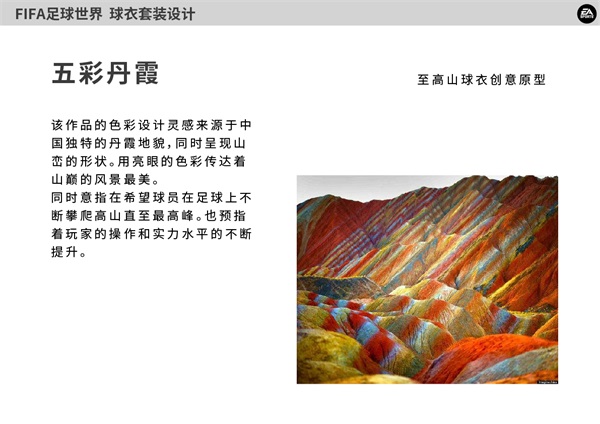 热爱“衣”你而定 《FIFA足球世界》球衣设计共创大赛投票阶段开启! 热爱“衣”你而定 《FIFA足球世界》球衣设计共创大赛投票阶段开启!